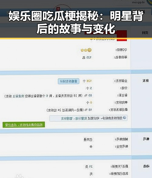 娱乐圈吃瓜梗揭秘:明星背后的故事与变化
